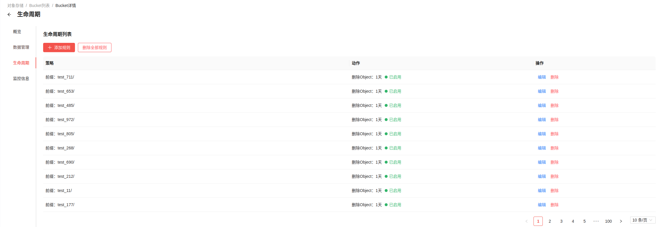 lifecycle-list